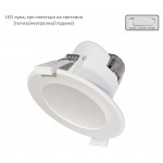 LED луна кръг 220V 14W триспектърна бяла WAVE R130 3-WHITE IP44